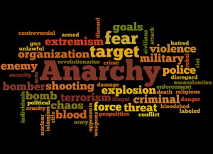 Anarchy, word cloud concept 5